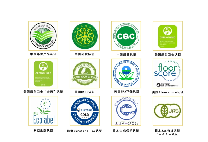 建材科技开发：选择未来的趋势